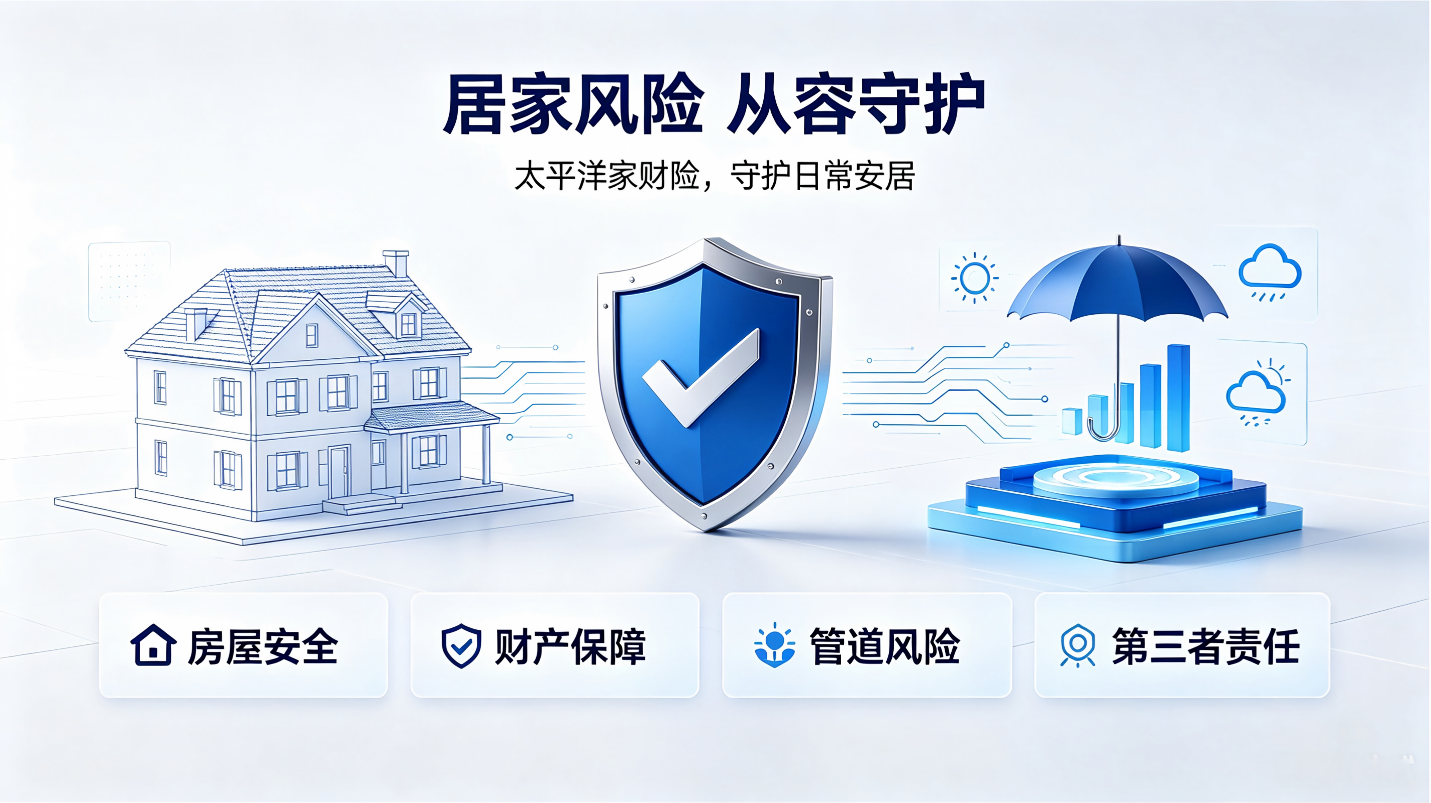 万家灯火，皆需守护｜太平洋家财险，守住平凡日子的安稳